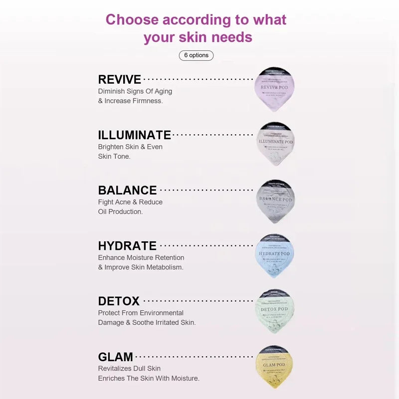 SkinFusion™ Capsule Kit 💧 — 7 Essentials, One Simple Routine