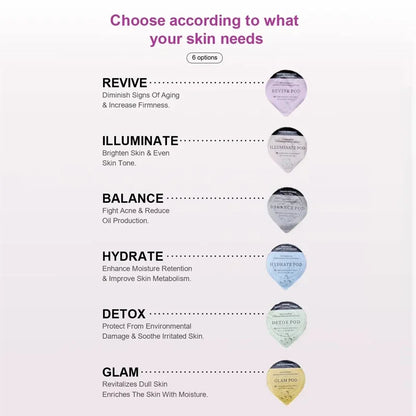 SkinFusion™ Capsule Kit 💧 — 7 Essentials, One Simple Routine
